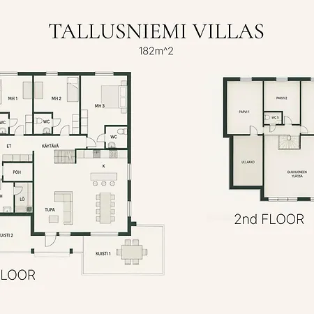 Tallusniemi 14 Ahven